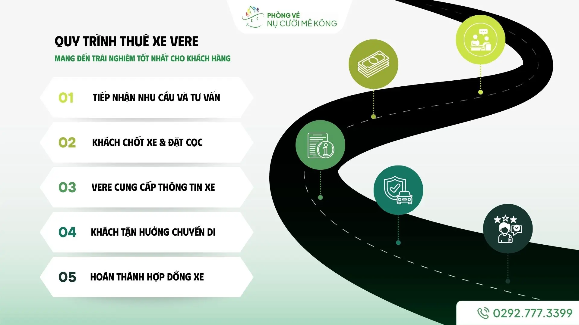 Thuê xe Đà Nẵng đi Hội An giá rẻ: 4, 7, 16, 29, 35 và 45 chỗ